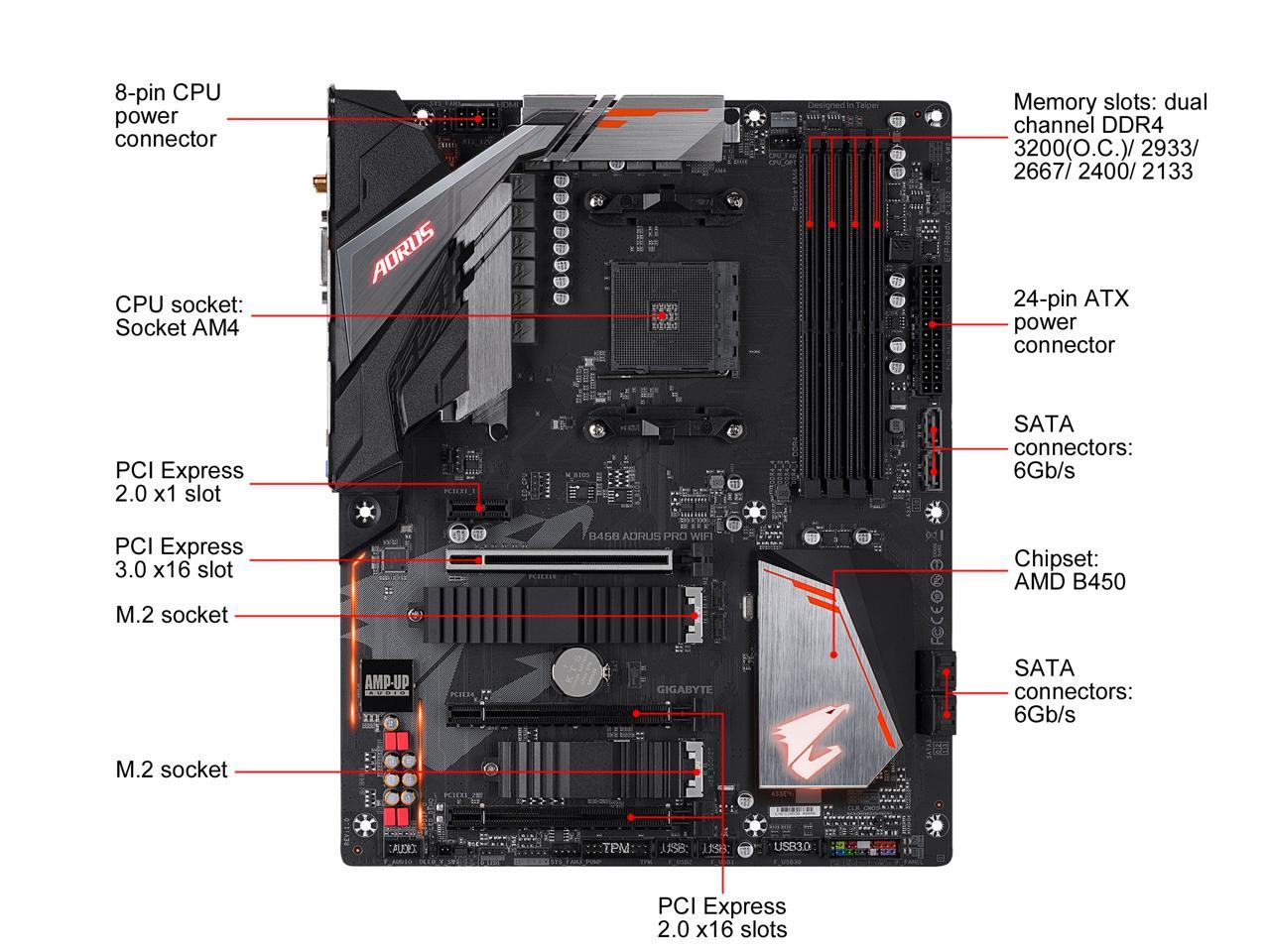 Gigabyte B450 Aorus Pro Wifi Am4 Amd B450 Sata 6Gb/S Atx Amd Motherboard