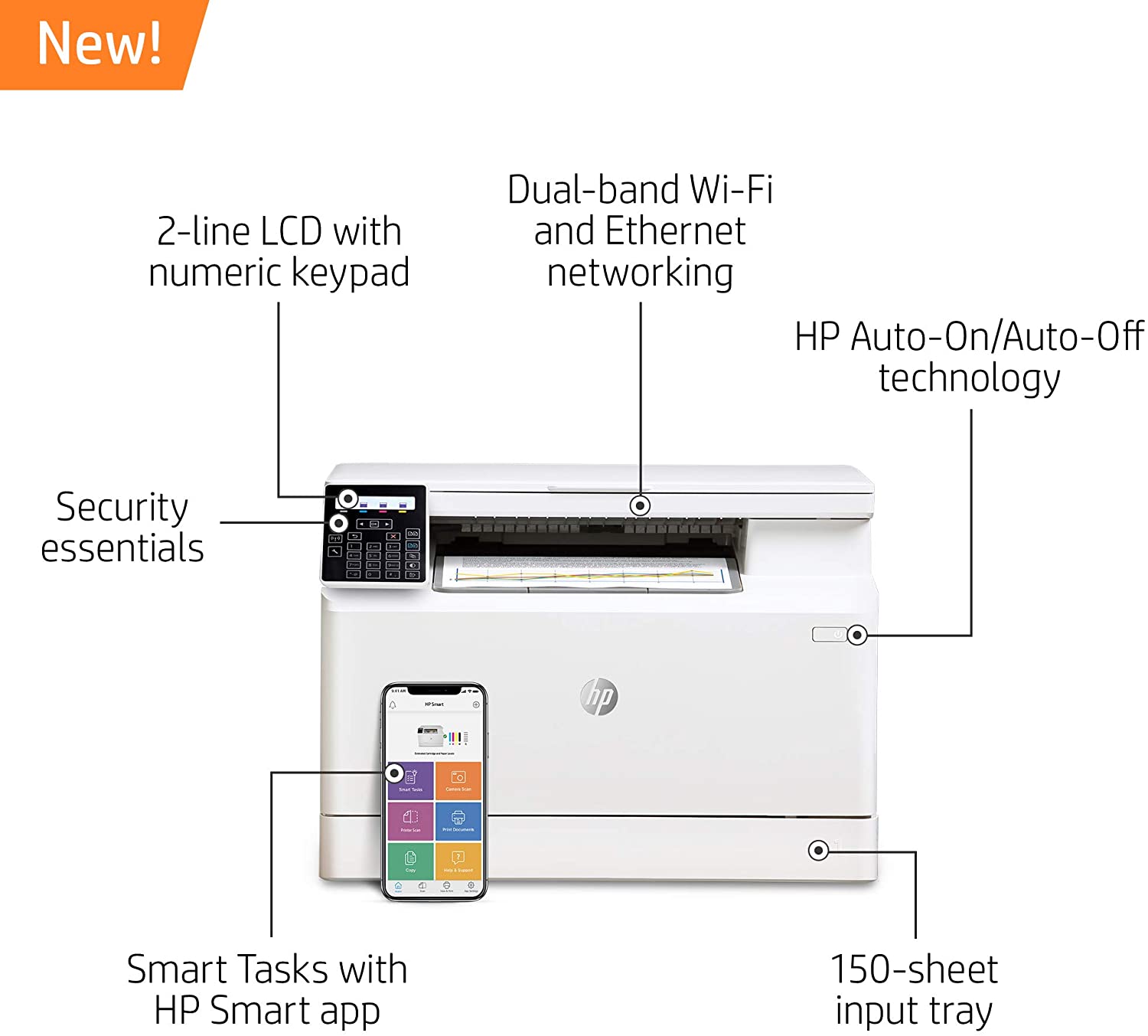 Hp Color Laserjet Pro M182Nw Wireless All-In-One Laser Printer, Print, Scan & Copy