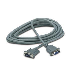 Hewlett Packard Enterprise Dl360 Gen9 Serial Serial Cable