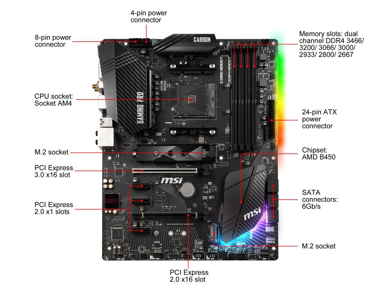Msi Performance Gaming B450 Gaming Pro Carbon Ac Am4 Amd B450 Sata 6Gb/S Atx Amd Motherboard