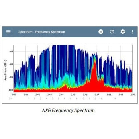 NetAlly NXT-1000 Spectrum/Interference Analyzer