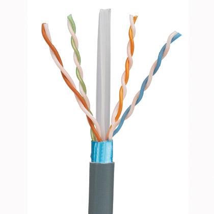 Panduit Pfp6X04Wh-Ug-S Networking Cable White 305 M Cat6A F/Utp (Ftp)