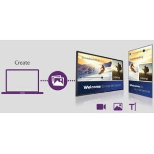 Philips 98Bdl4550D/00 Signage Display Digital Signage Flat Panel 2.48 M (97.5") Ips Wi-Fi 500 Cd/M² 4K Ultra Hd Black Android 8.0