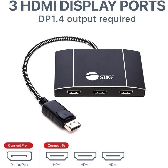 SIIG 8K 1x3 DisplayPort 1.4 to HDMI MST Hub Splitter CE-DP0Q11-S1