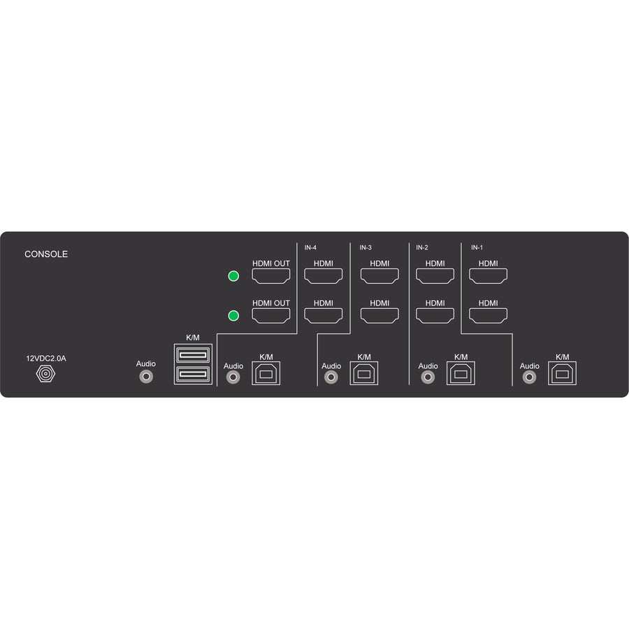 Secure HDMI KVM Switch - 4-Port Dual-Head with USB Emulation | SMARTAVI SUHN-4D