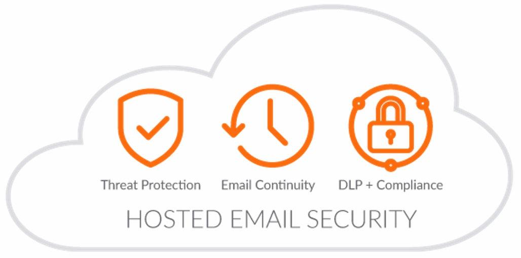 Sonicwall Hosted Email Security 1000-4999 License(S) License 1 Year(S)