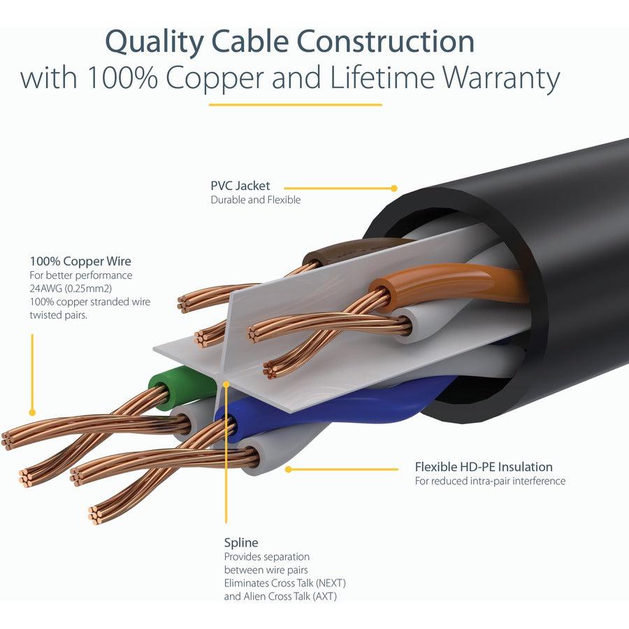 Startech.Com 10Ft Cat6 Ethernet Cable - Gray Cat 6 Gigabit Ethernet Wire -650Mhz 100W Poe Rj45 Utp Network/Patch Cord Snagless W/Strain Relief Fluke Tested/Wiring Is Ul Certified/Tia