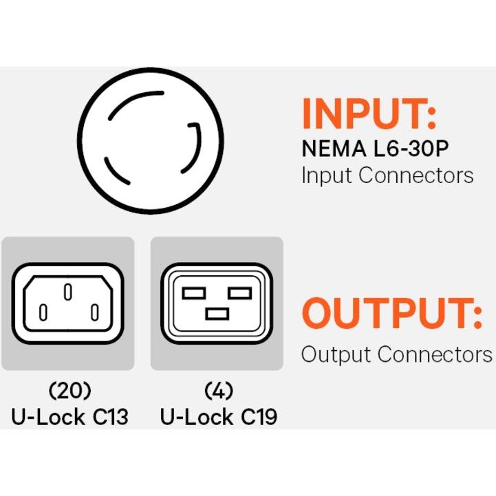 Switched Rack PDU - Vertiv Geist Unit Level Monitoring EC Power Distribution Unit | TecISoft VP8941