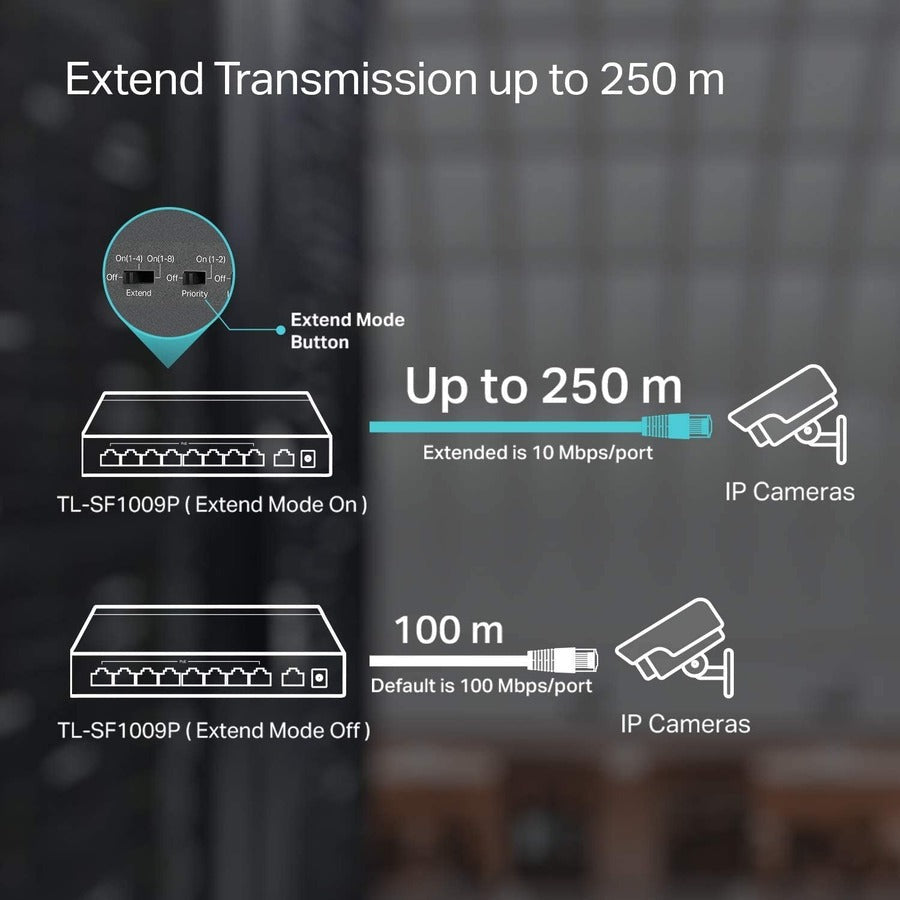 TP-Link TL-SF1009P - 9-Port 10/100Mbps Desktop Switch with 8-Port PoE+