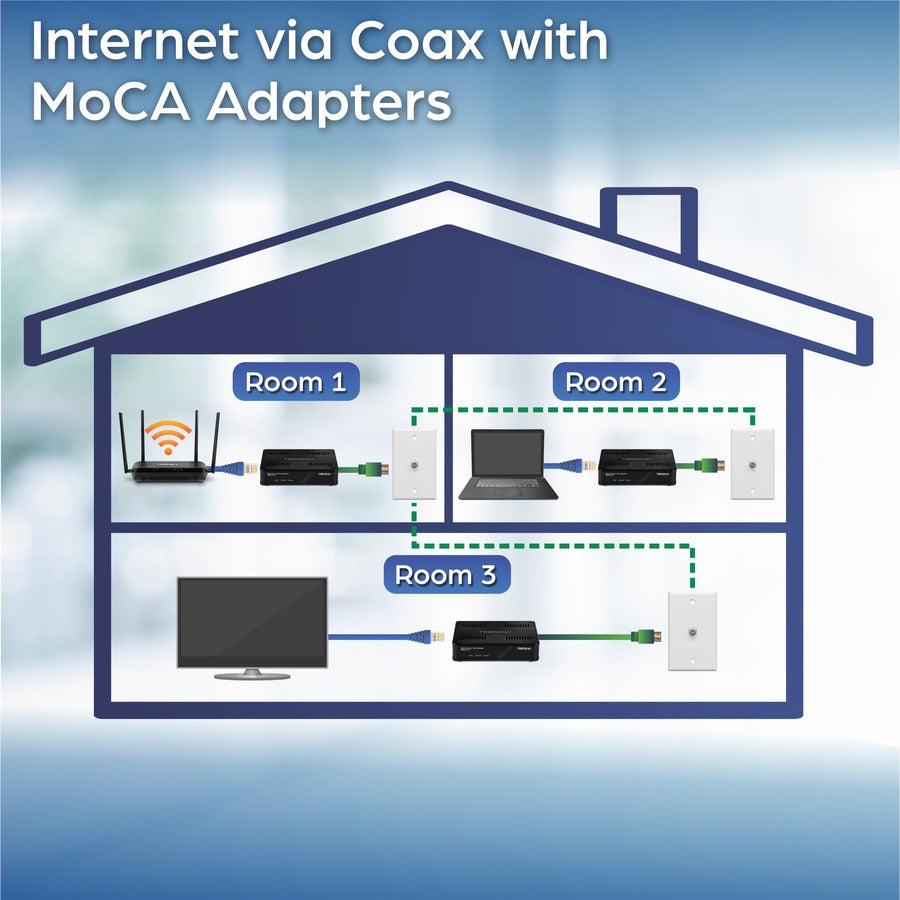 TRENDnet TMO-311C2K MoCA 2.0 Ethernet Over Coax Adapter 2-Pack - Gigabit Network Adapter | TRENDnet