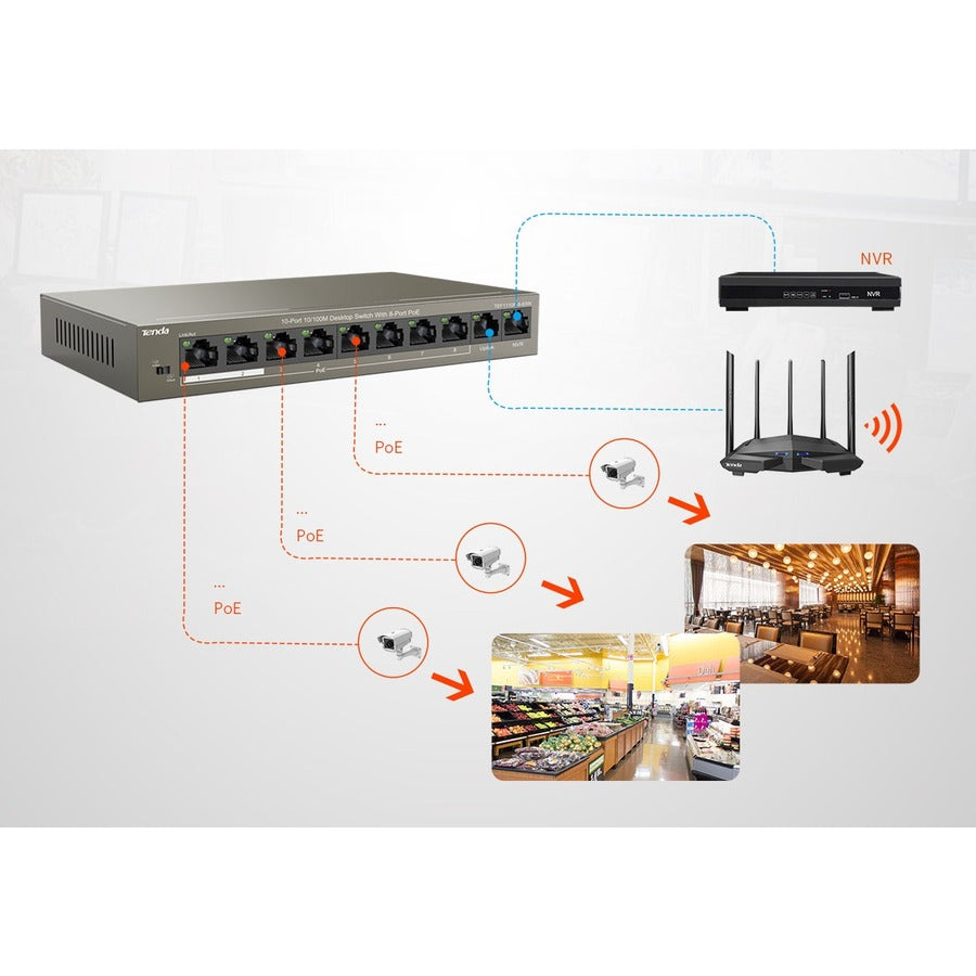 Tenda 10-Port 10/100M Desktop Switch with 8-Port PoE TEF1110P-8-63W