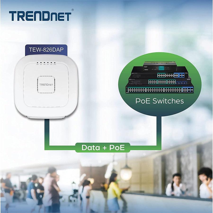 Trendnet Tew-826Dap Wireless Access Point 867 Mbit/S White Power Over Ethernet (Poe)