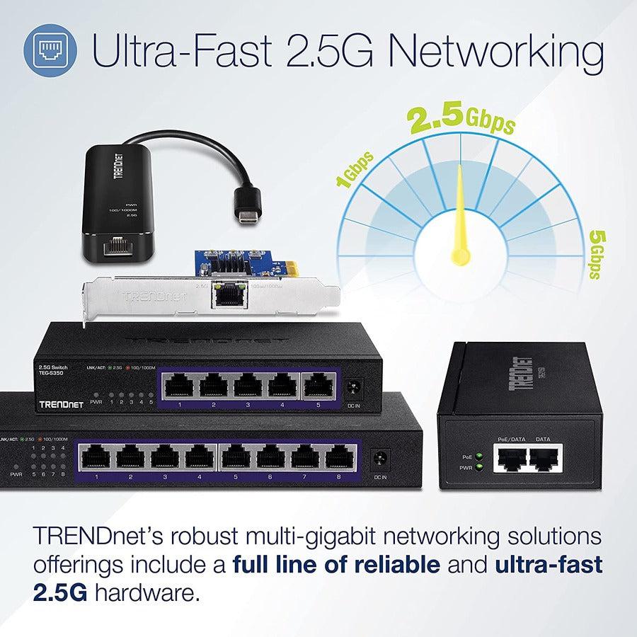 Trendnet Tpe-215Gi Poe Adapter 2.5 Gigabit Ethernet