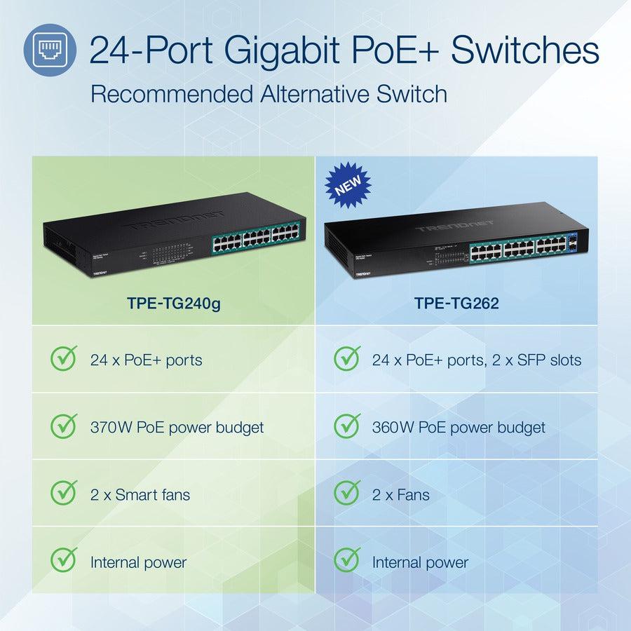 Trendnet Tpe-Tg240G Network Switch Unmanaged L2 Gigabit Ethernet (10/100/1000) Power Over Ethernet (Poe) Black