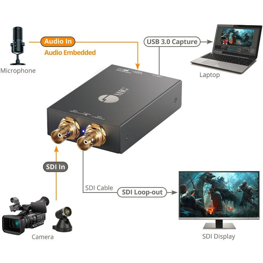 USB 3.0 Video Capture Device - 3G-SDI to USB Converter | SIIG CE-SD0K11-S1