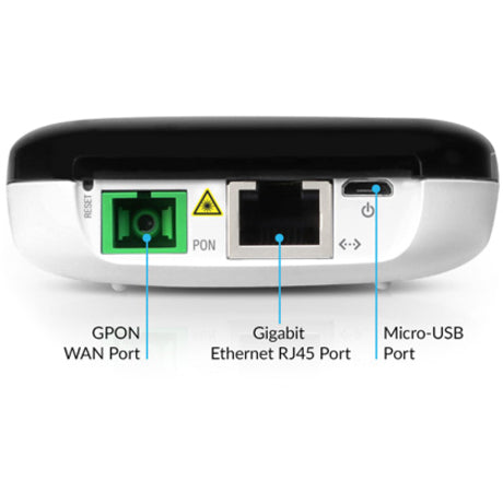 Ubiquiti U?Fiber loco UF-LOCO Gigabit Passive Optical Networks (GPON) Wireless Router