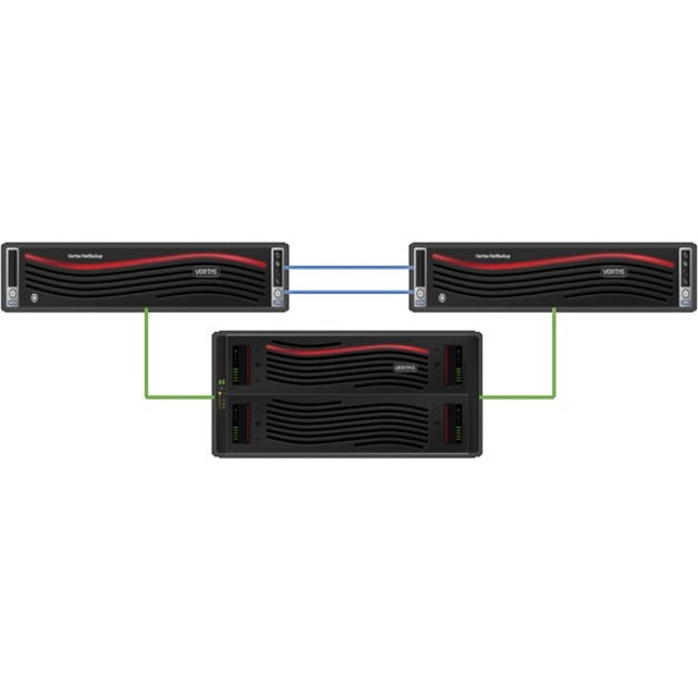 Veritas Netbackup 5340Ha San Storage System 25617-M0032