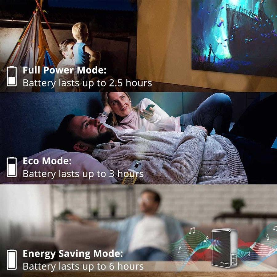 Viewsonic M1+ Data Projector Short Throw Projector 125 Ansi Lumens Led Wvga (854X480) 3D Silver