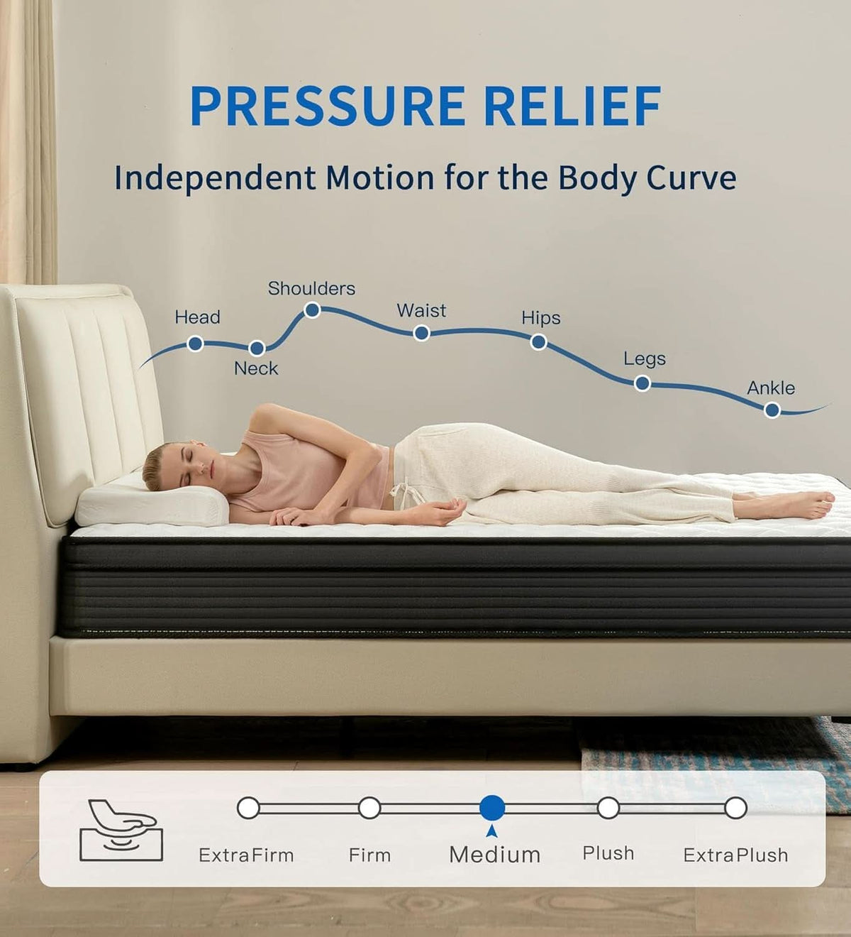 10 Inch Memory Foam Hybrid Mattress Comfort Max Plus