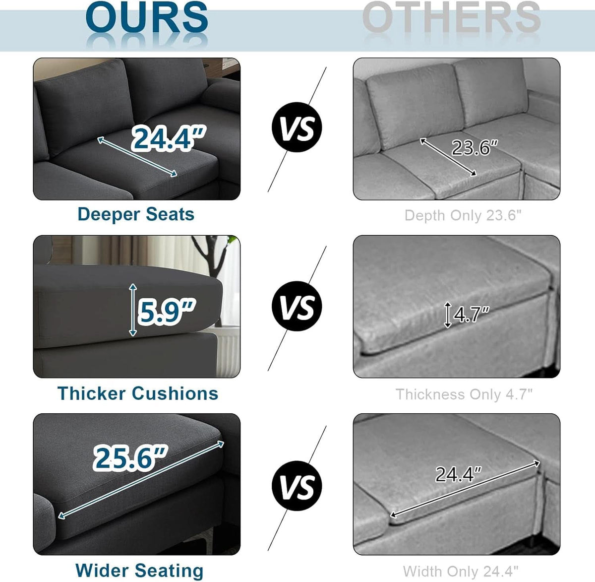 110 Inch Modern U Shaped Sectional Couch In Grey Linen Fabric For Living Room Furniture
