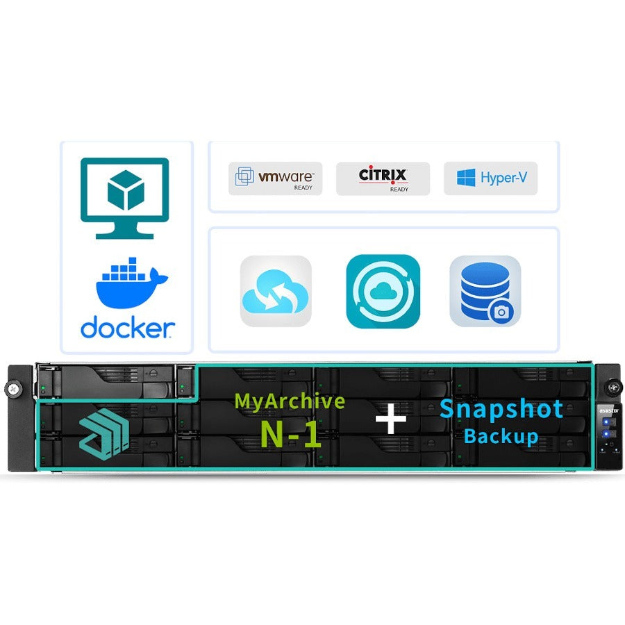 12 Bay NAS Server - ASUSTOR LOCKERSTOR 12RD AS6512RD | TechSoft