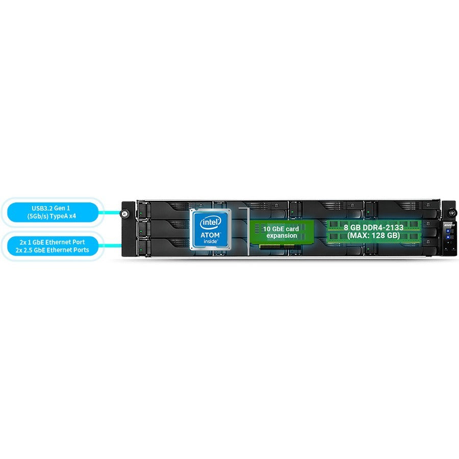 12 Bay NAS Server - ASUSTOR LOCKERSTOR 12RD AS6512RD | TechSoft