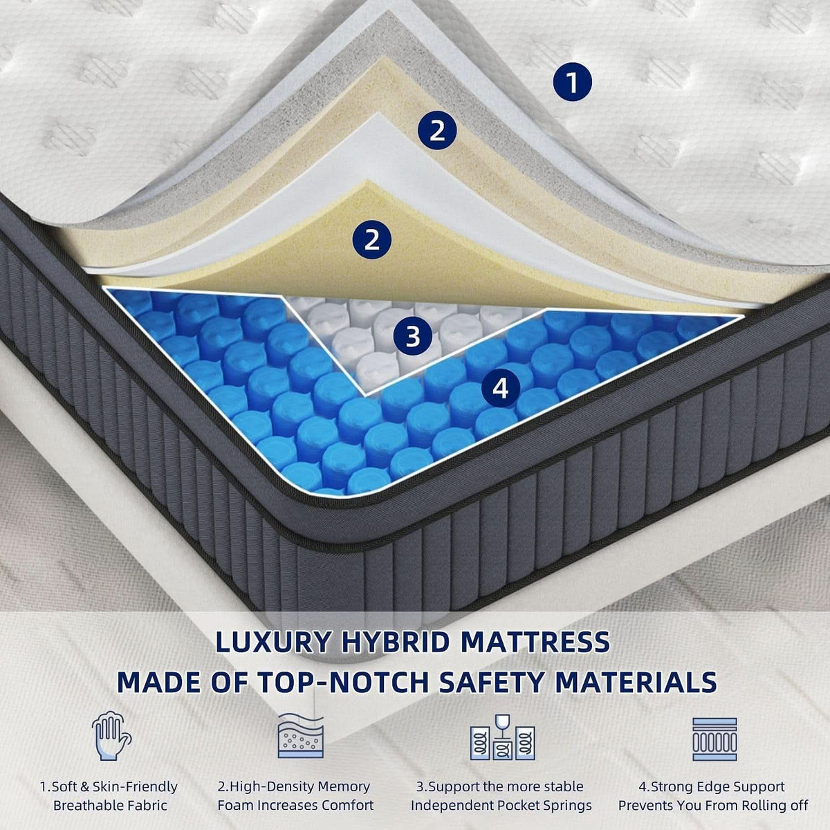 12 Inch Hybrid Memory Foam Pocket Spring Support Mattress