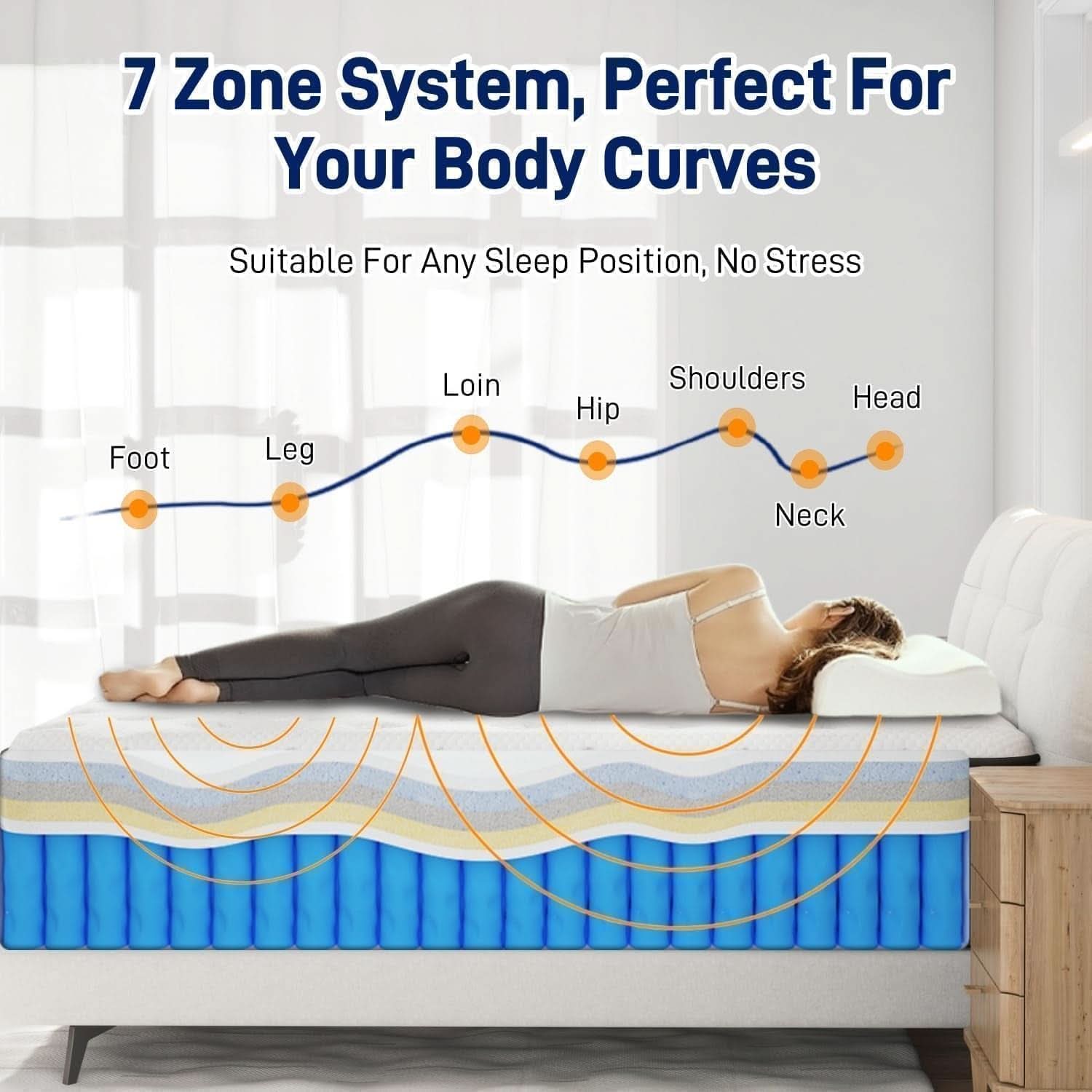 12 Inch Hybrid Memory Foam Pocket Spring Support Mattress