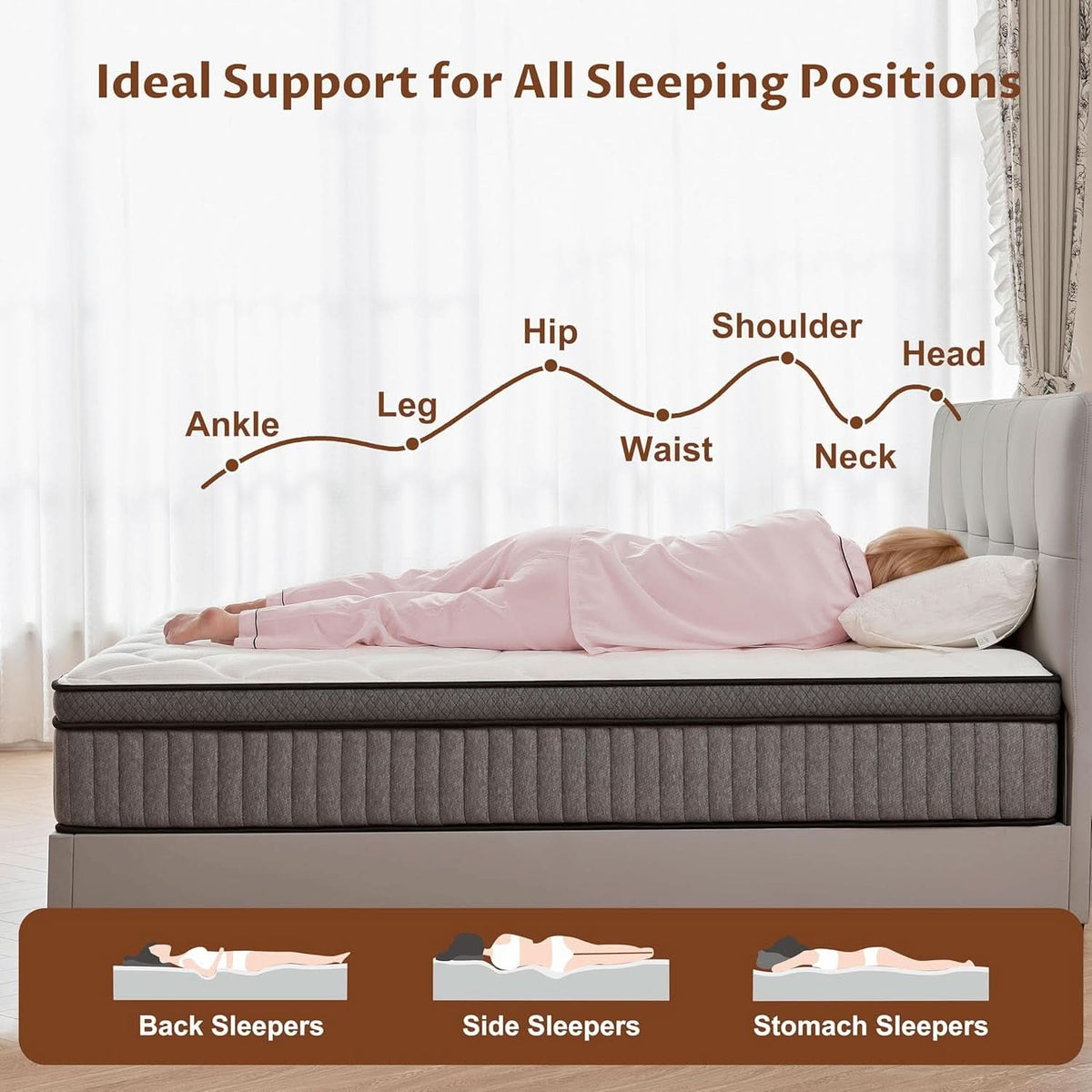 12 Inch Ultra Hybrid Cooling Gel Memory Foam Mattress