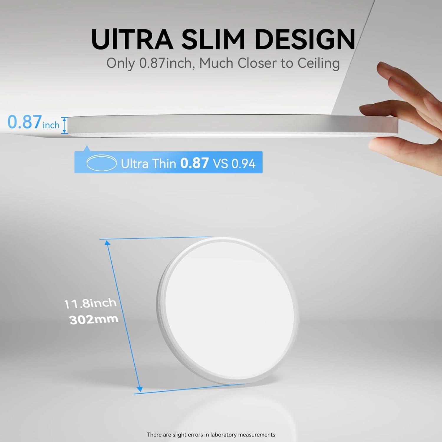 12 Pack 12 Inch LED Flush Mount Ceiling Light 5000K