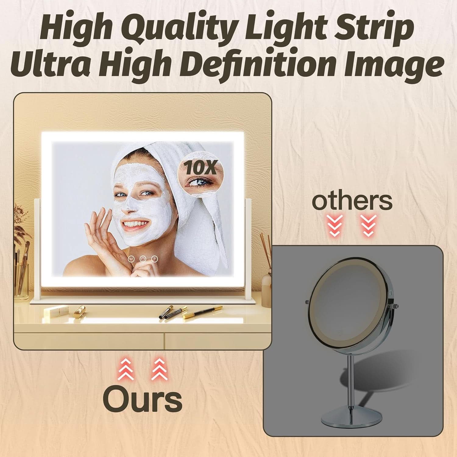 13x17 Makeup Vanity Mirror With Lights Dimmable Touch Screen