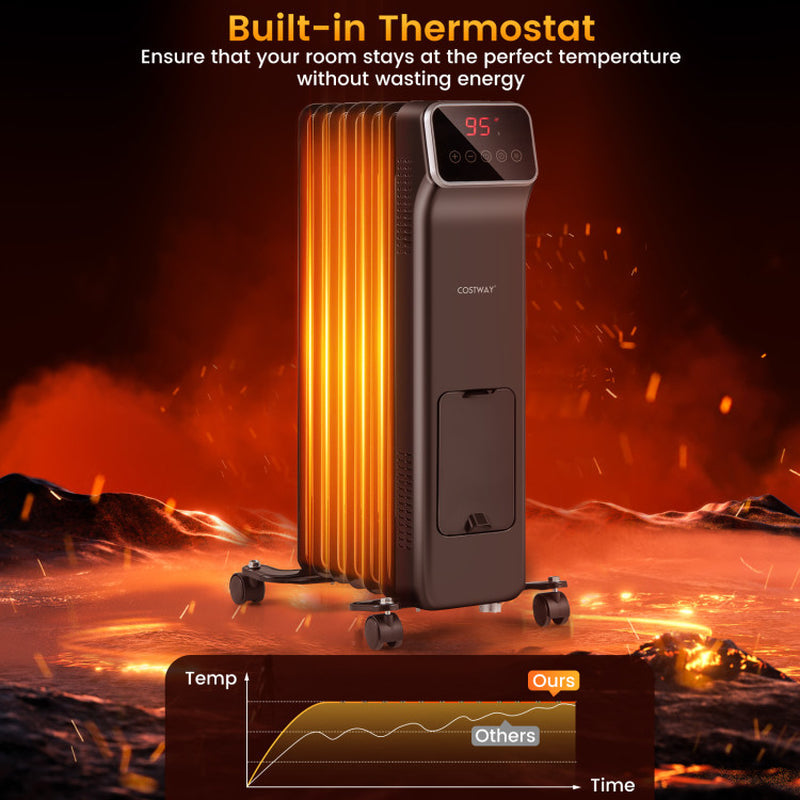 1500W Oil Filled Radiator Heater With Remote Control