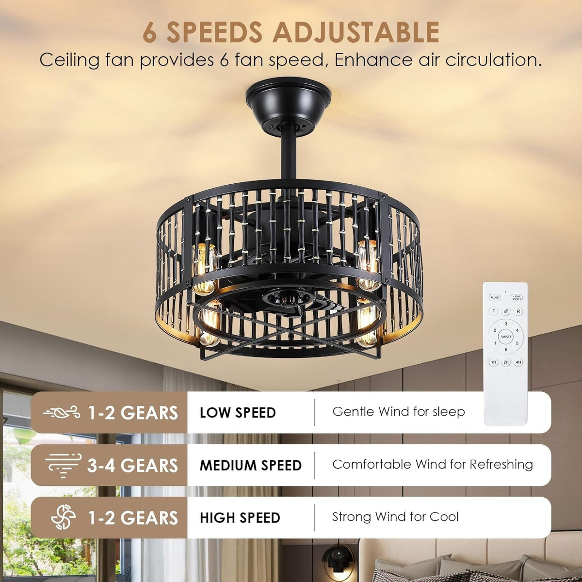 18 Inch Matte Black Caged Ceiling Fan With Led Lighting Remote Control Reversible Indoor Outdoor