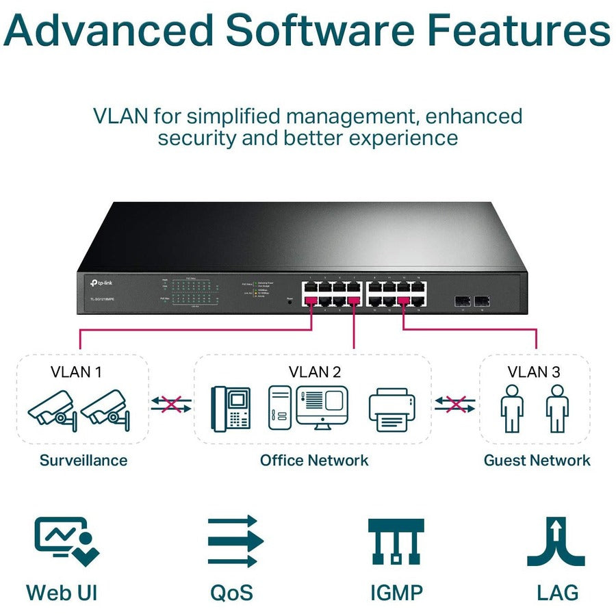 18-Port Gigabit Easy Smart Switch - 16-Port PoE+ 250W | TecISoft TL-SG1218MPE