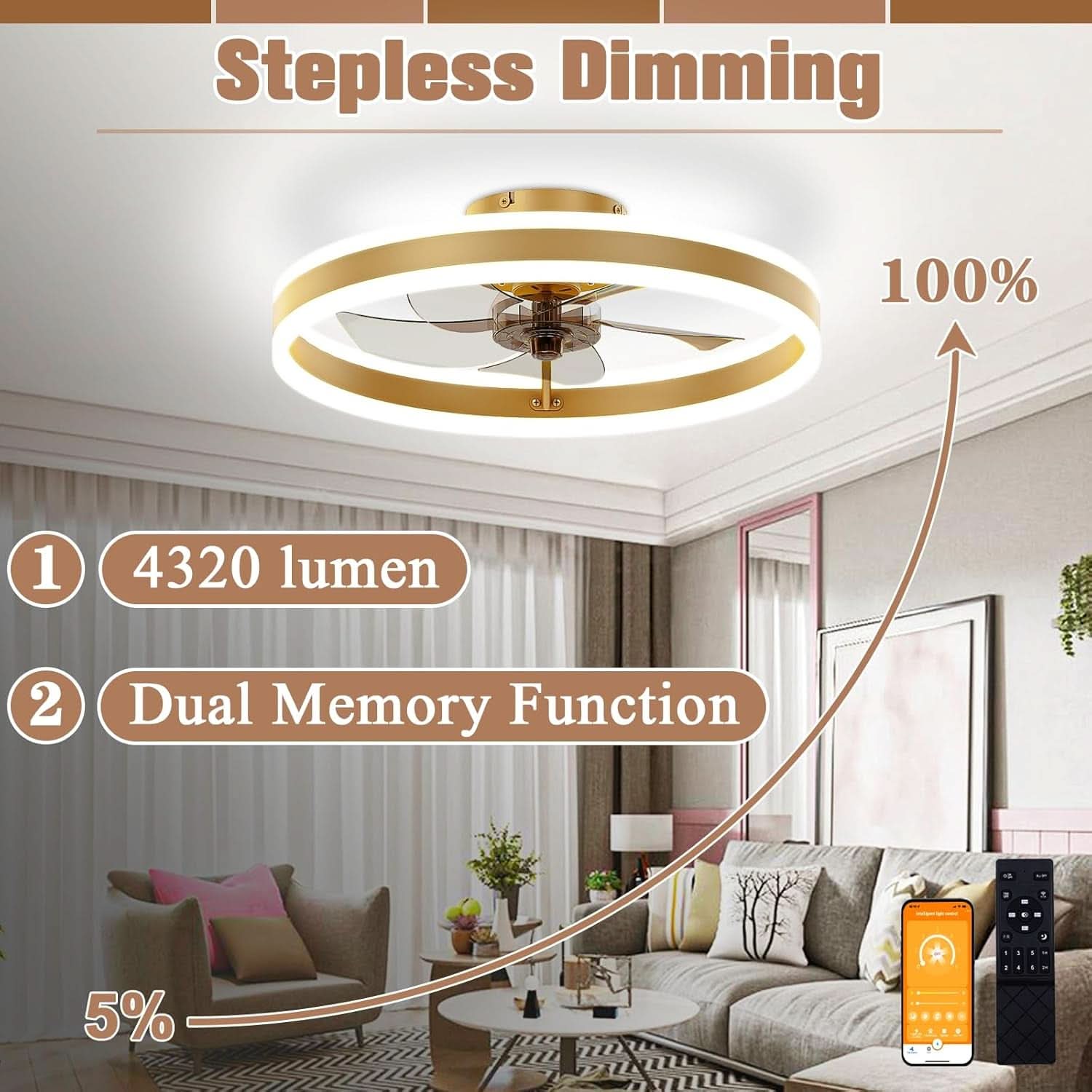 19.7In Low Profile Ceiling Fan With Remote And Dimmable LED
