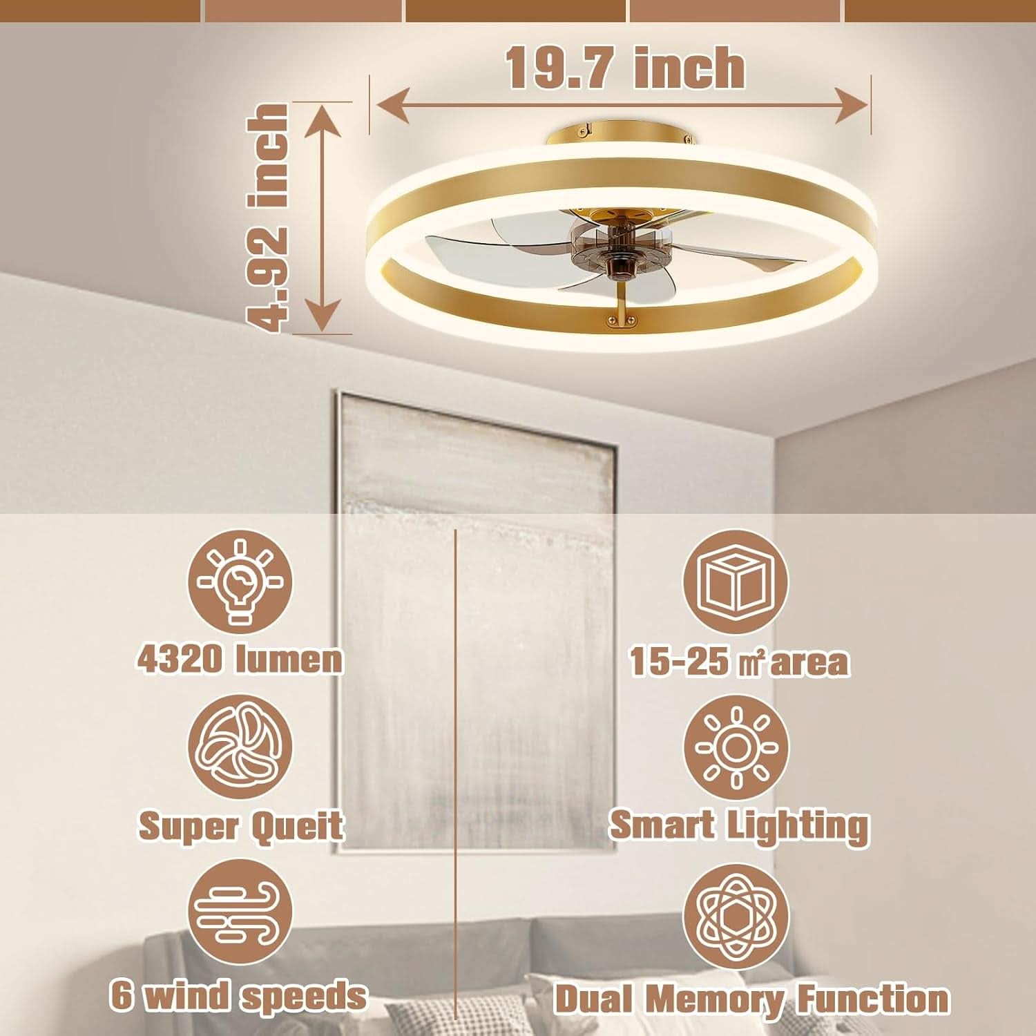 19.7In Low Profile Ceiling Fan With Remote And Dimmable LED
