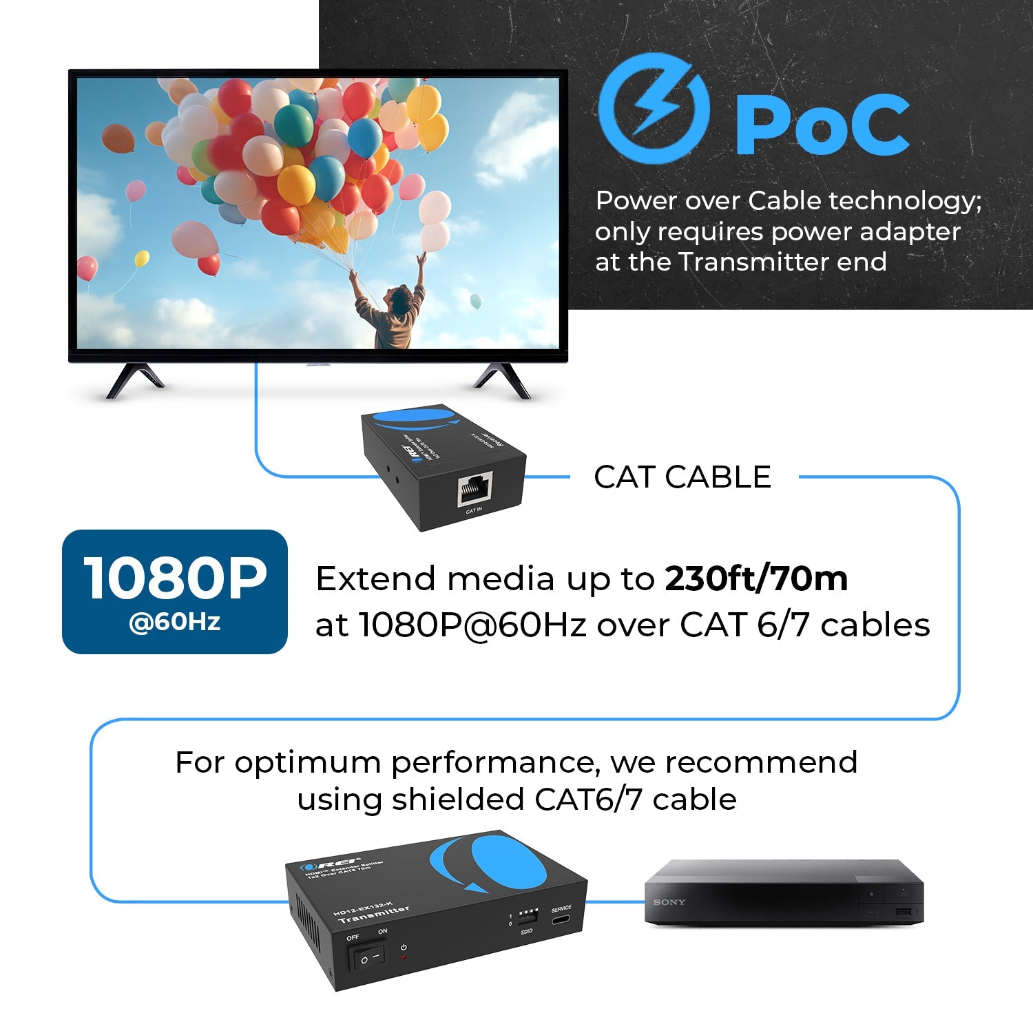 1x 2 HD Extender Splitter Up To 132 Feet (HD12-EX132-K)