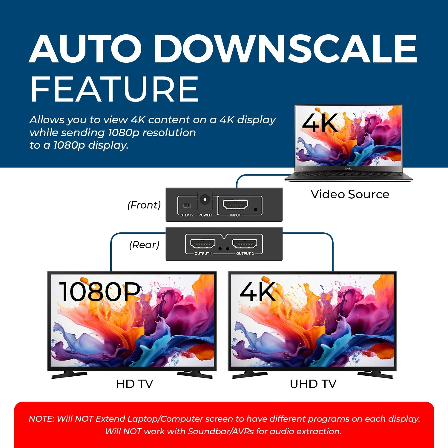 1x2 HDMI Splitter: 1-in 2-out, UltraHD 4K, Downscale, EDID (UHD-PRO102)