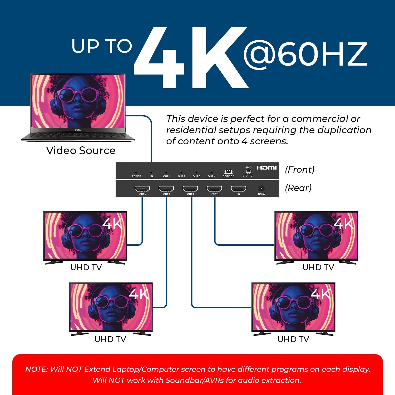 1x4 HDMI Splitter: 1-in 4-out, UltraHD 4K, Auto-Downscale, EDID (UHD-PRO104)