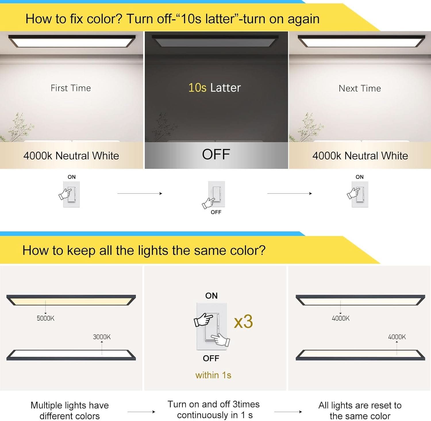 1x4 LED Ceiling Light 5500LM Dimmable 3000K 4000K 5000K