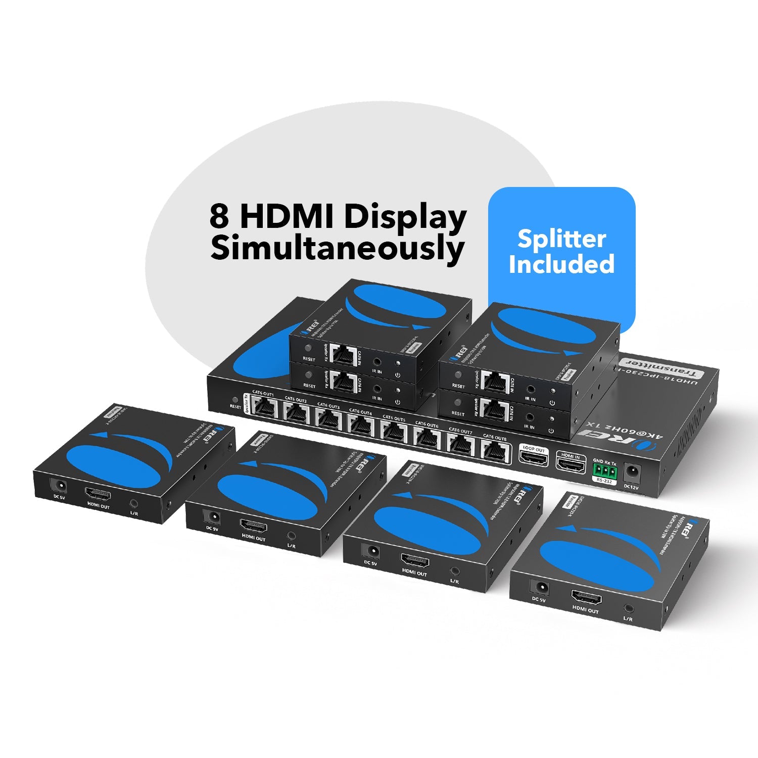 1x8 4K HDMI Extender Splitter Over Single CAT6/7 Up to 230 Ft - ipcolor technology 18 Gbps Bandwidth Bi-directional IR, RS-232 Control & Advance EDID (UHD18-IPC230-K)