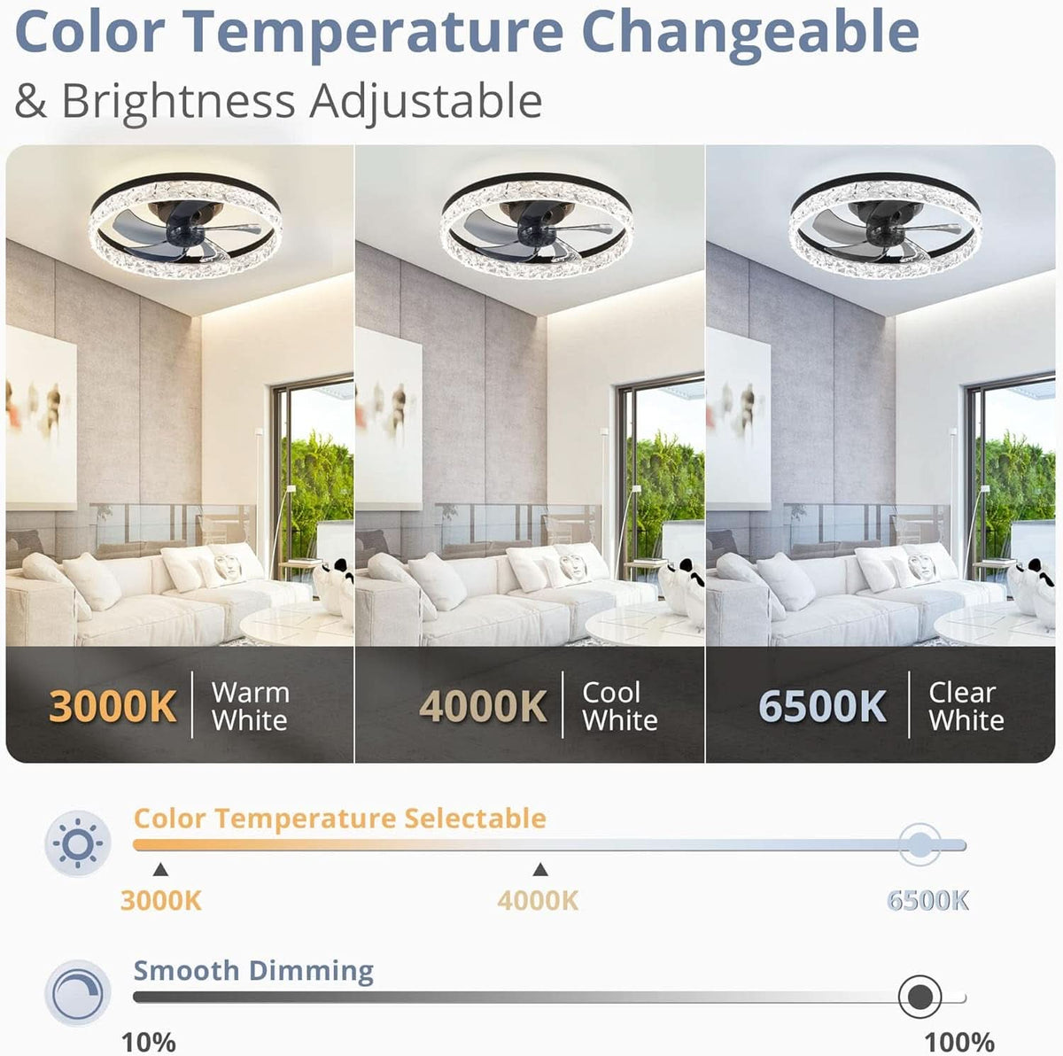 20 Inch Black Ceiling Fan With Lights And Remote, Dimmable, Flush Mount, Stepless Color Temperature, 6 Speeds