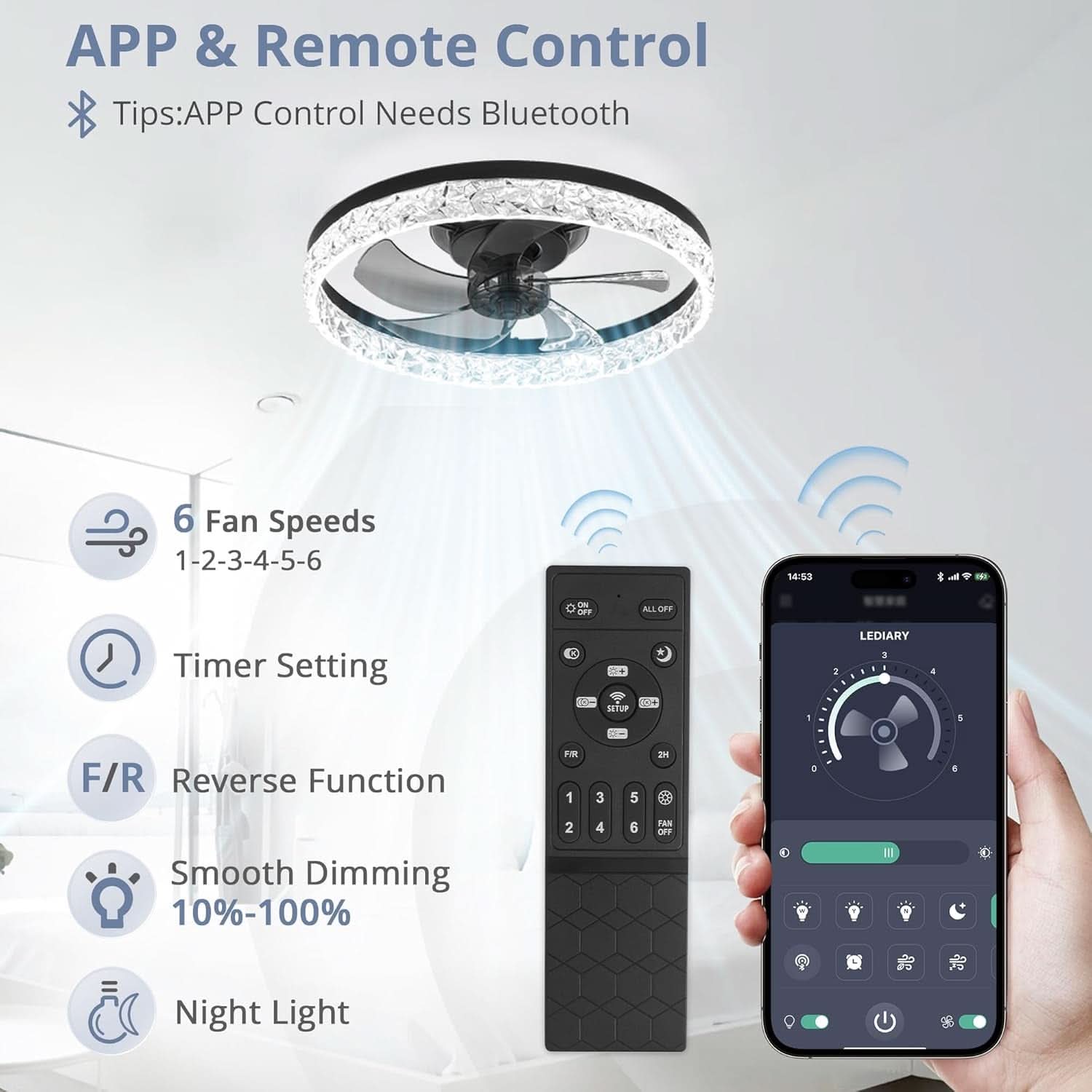 20 Inch Black Ceiling Fan With Lights And Remote, Dimmable, Flush Mount, Stepless Color Temperature, 6 Speeds