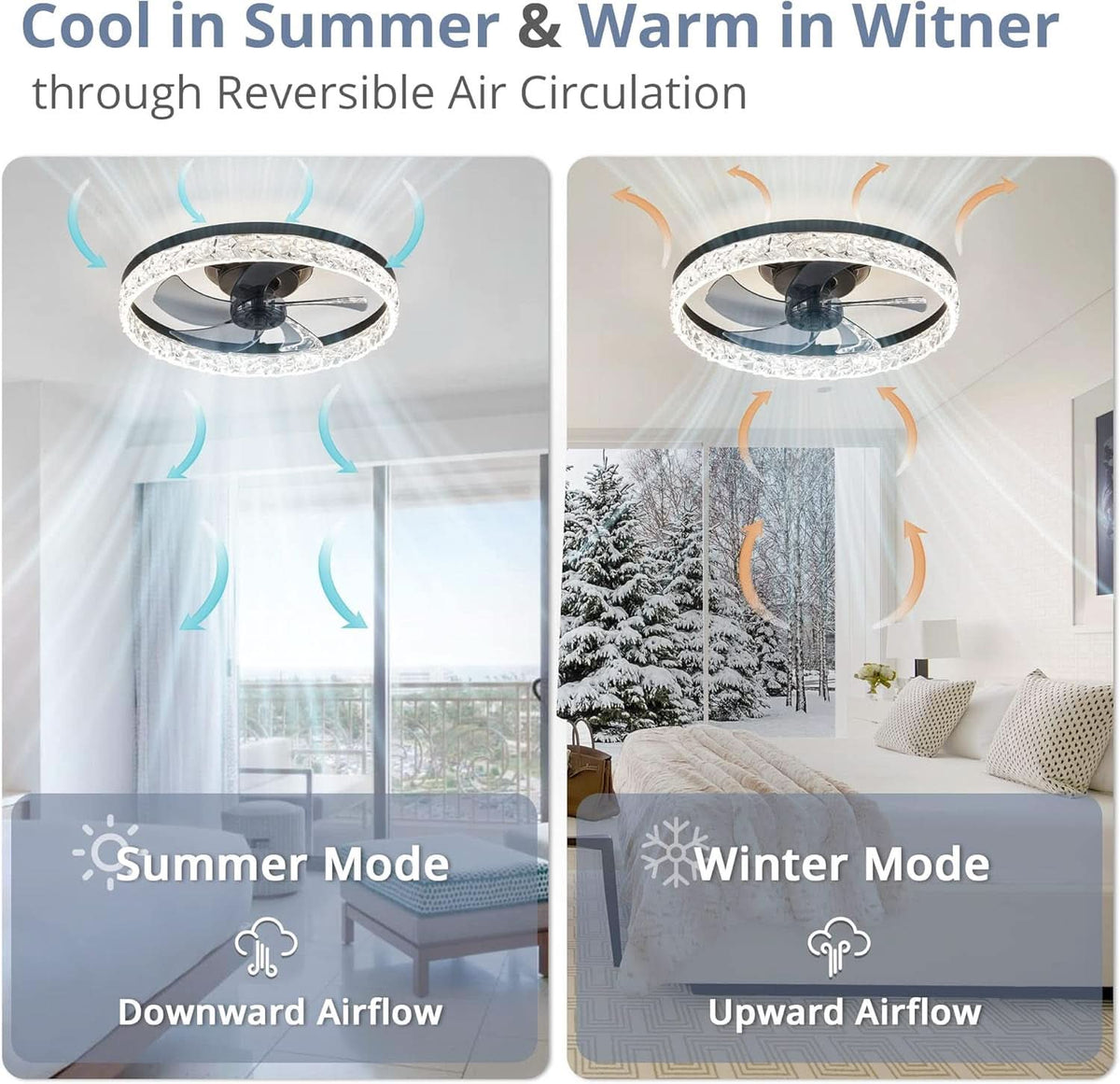 20 Inch Black Ceiling Fan With Lights And Remote, Dimmable, Flush Mount, Stepless Color Temperature, 6 Speeds