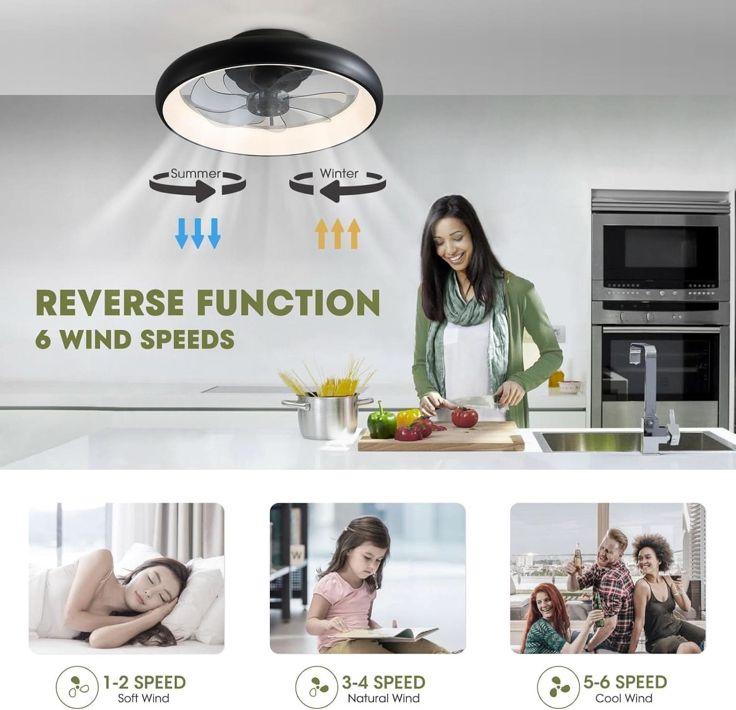 20 Inch Black Flush Mount Smart Ceiling Fan With LED Lights