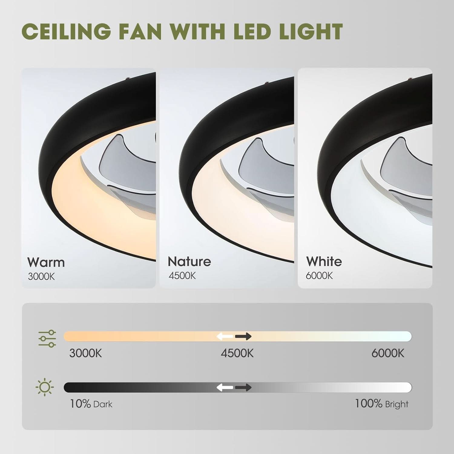 20 Inch Black Flush Mount Smart Ceiling Fan With LED Lights