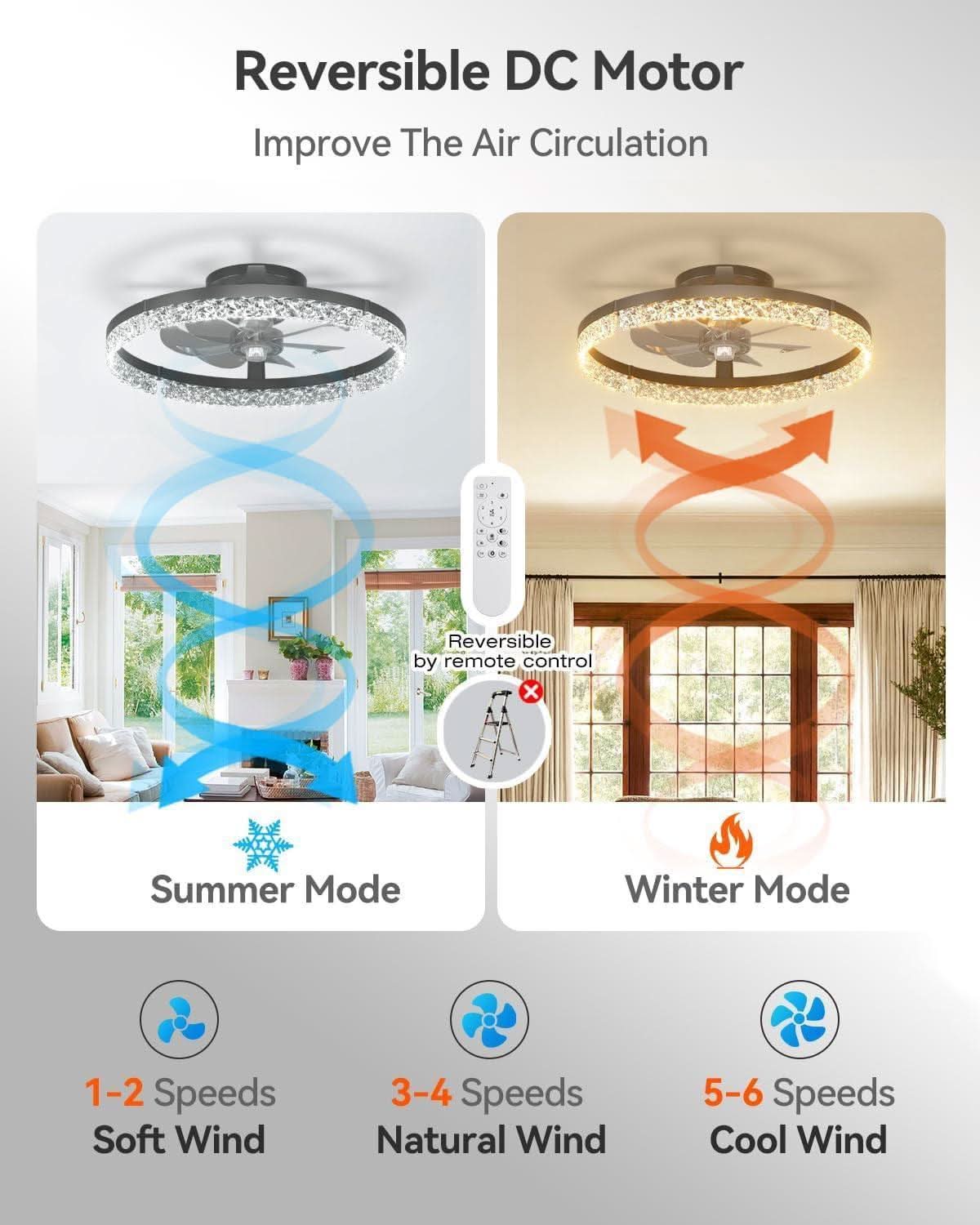 20 Inch Black Low Profile Ceiling Fan With Remote Dimmable
