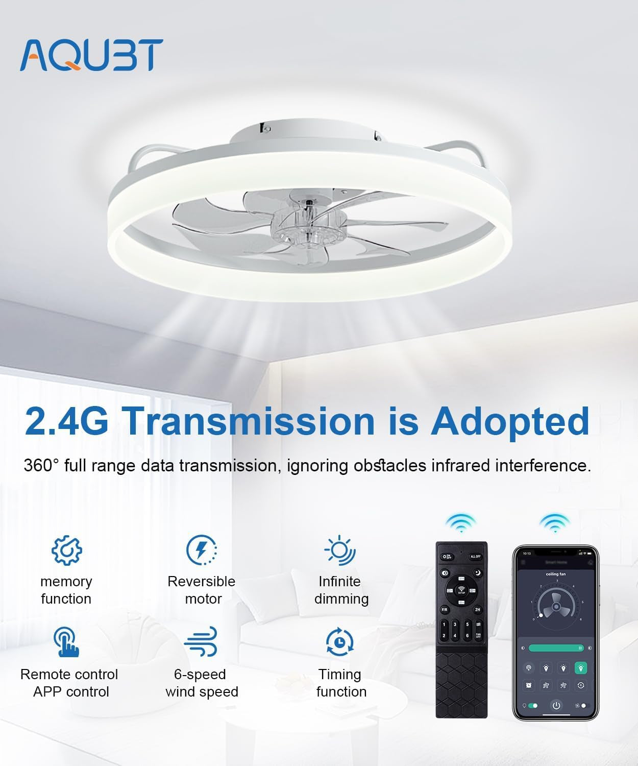 20 Inch Bladeless Ceiling Fan With Lights And Remote