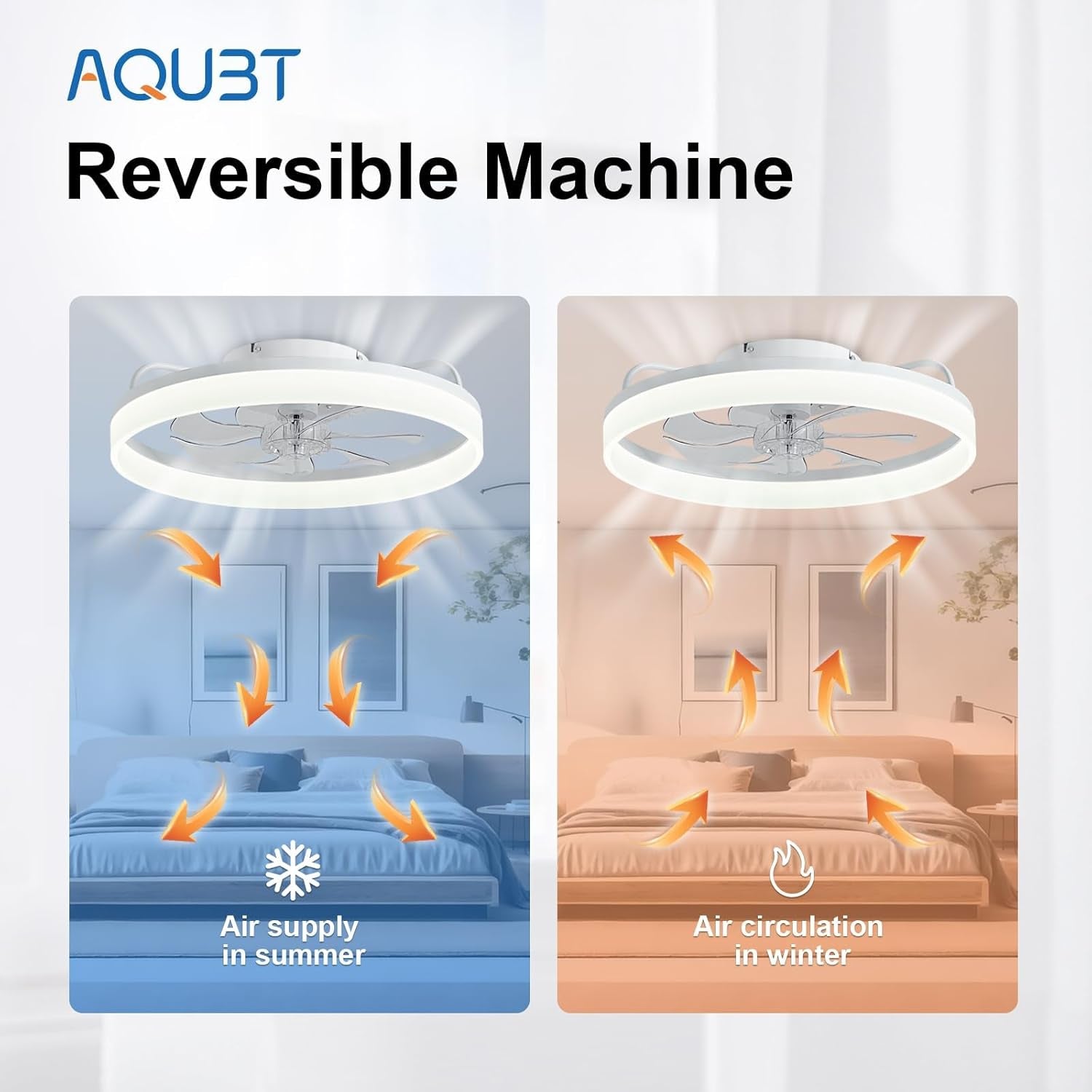 20 Inch Bladeless Ceiling Fan With Lights And Remote