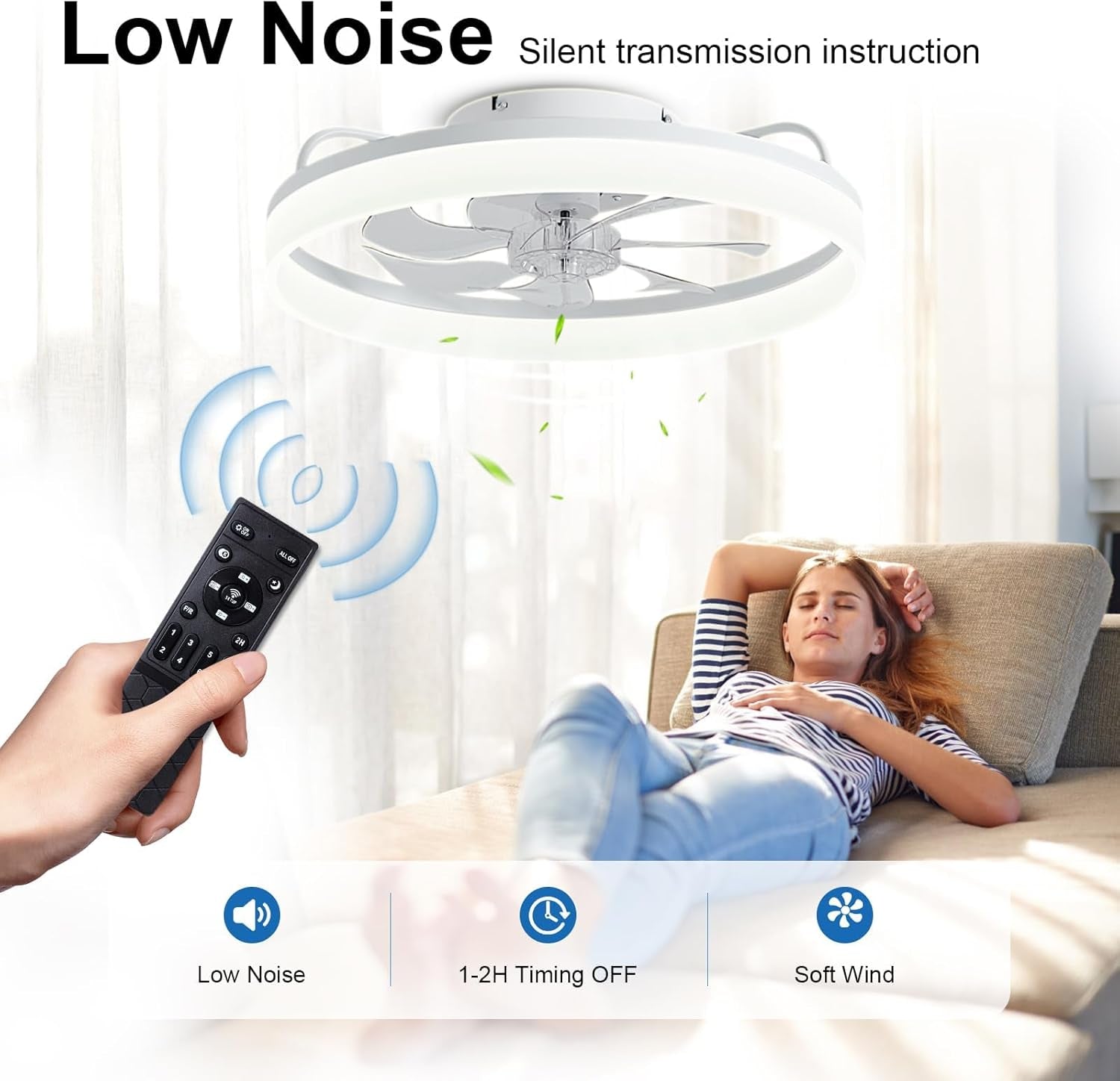 20 Inch Bladeless Ceiling Fan With Lights And Remote